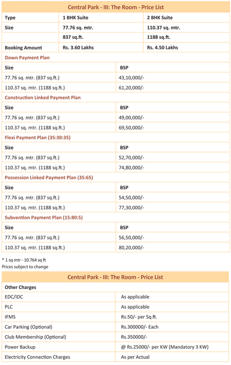 Central Park 3 The Room Studio Apartments Price List Sector 33 Sohna